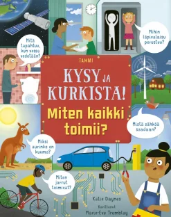 Kysy ja kurkista! Miten kaikki toimii?