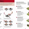Minecraft - Opaskirja Punakiven salaisuuksiin