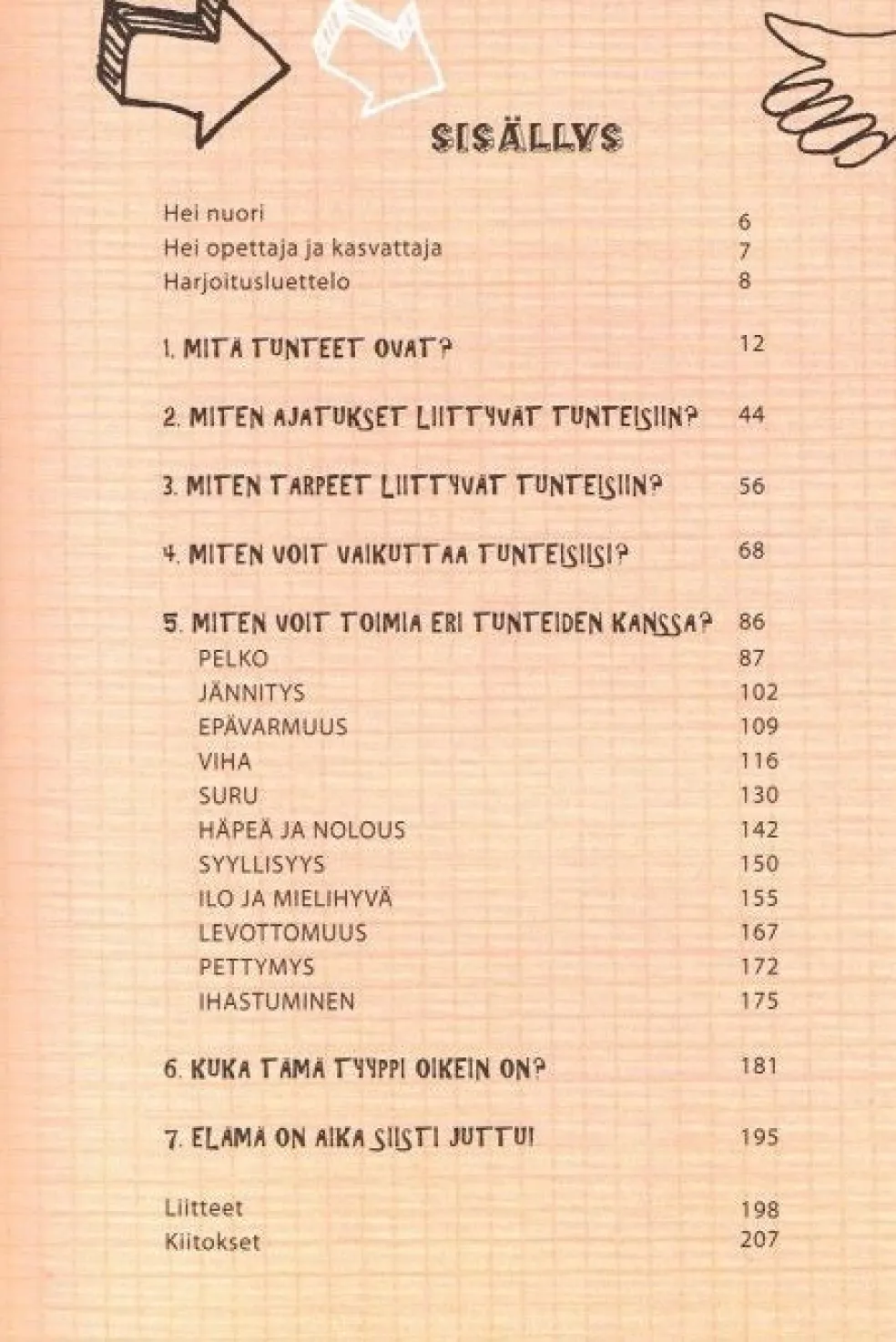 Mitä sä rageet?