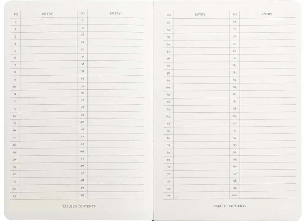 Muistikirja 14x21 cm musta Victorias Journals Copelle pistesivut