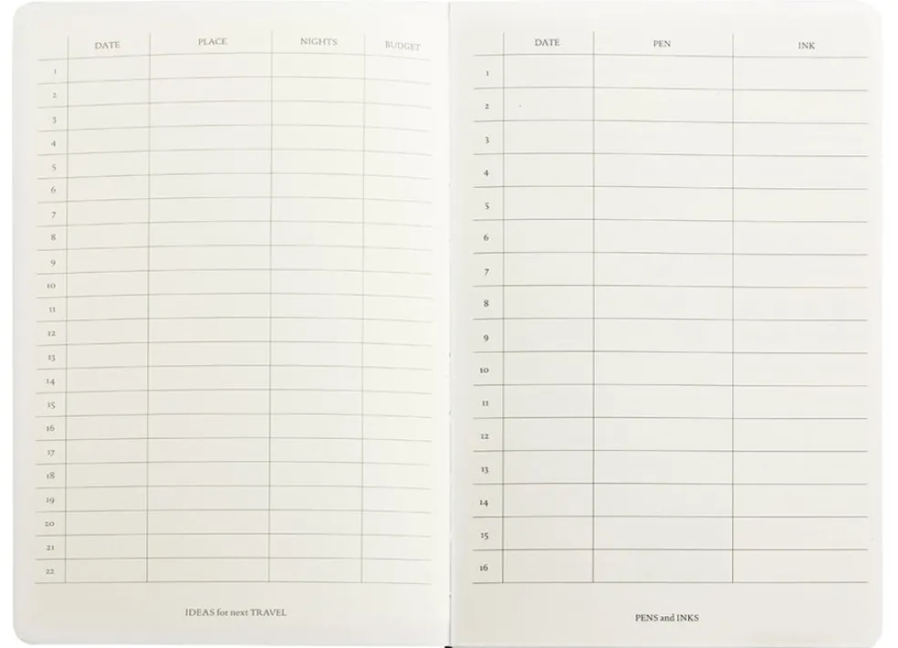 Muistikirja 14x21 cm musta Victorias Journals Copelle pistesivut