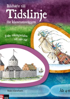 Tidslinje för klassrumsväggen åk 4-6 : Från vikingatiden till vår tid